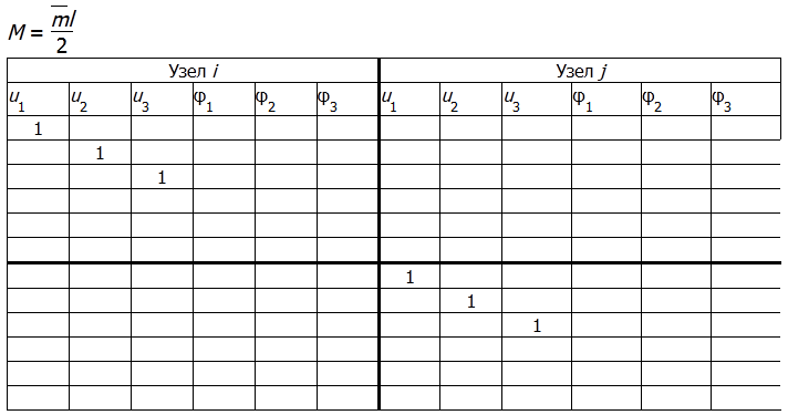 mass_matrix.png