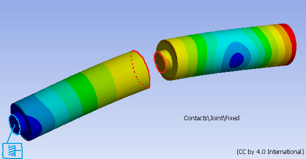 Ansys_contacts_joint_fixed.png